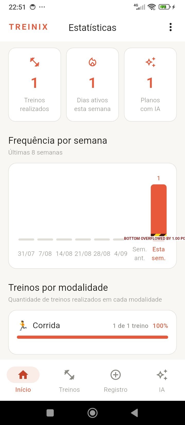 Estatísticas